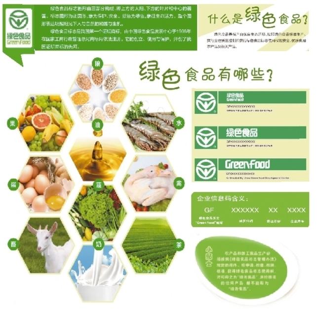 深圳5月食用农产品质量安全监测结果公布 总体情况良好，合格率持续保持高位